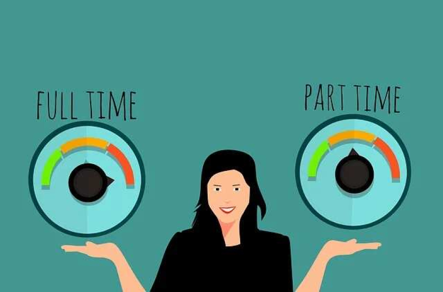 How to Find the Perfect Part-Time or Full-Time Job 👍✌️